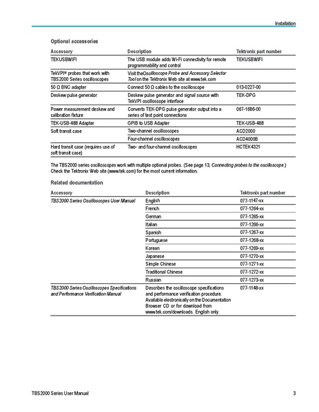 File:TBS2000-User-RevC-EN-077114701.pdf