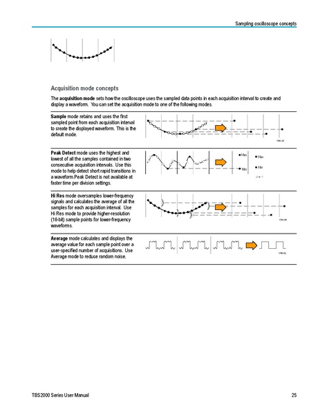 File:TBS2000-User-RevC-EN-077114701.pdf