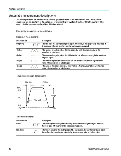 File:TBS2000-User-RevC-EN-077114701.pdf